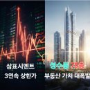 공공용 79 | 삼표시멘트 2연상! 성수동 79층 랜드마크가 현실로? (feat. 소액 매수 후기)