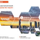 (주) 형지리테일