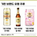 기린화학 이미지
