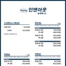 인앤아웃테니스