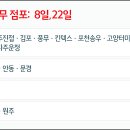 홈플러스(주)유성점 이미지