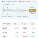 에스유엔지니어링 이미지