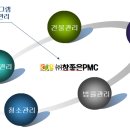 (주)참좋은 이미지
