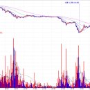 천일(550) 이미지