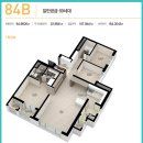 새절역 두산위브 트레지움 분양가, 필요자금과 중도금대출 완벽정리