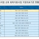 권일호한의원 이미지
