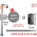 대한정보기술 이미지