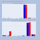 대성이앤에이 이미지