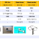 브이엘피 이미지