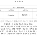 주식회사 제페토 이미지