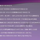 대상토건(주) 이미지