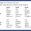 텔피아 이미지