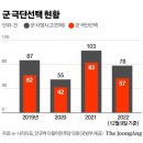 극단민성 이미지