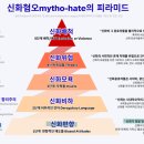 신화교육문화