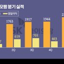 뉴바이오팜 비즈니스워치