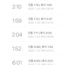 맘존여성병원 이미지