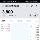 [공모주 매도 후기] 에이디엠코리아 - 공모주 매도시점 공부 | 호가창 체크
