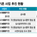 태영 건축사사무소 이미지