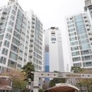 내재산재개발공인중개사사무소 이미지