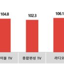 모든광고공사 노컷뉴스