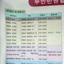 왜관농협남부지점하나로마트