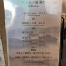 샤오롱바오 | 대만 시먼딩 가성비 샤오롱바오 맛집 양산박 샤오롱바오 주말 웨이팅 솔직 후기