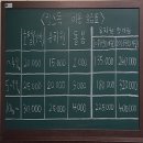 킹스독 이미지