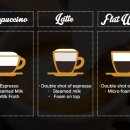 카페 플랫(cafe flat)