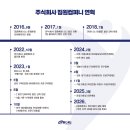 (주)짐원컴퍼니 이미지