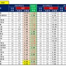 라온샘 이미지