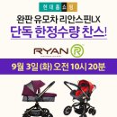 리안위그
