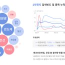 나라1호 태양광발전소{(주)나라코퍼레이션} | 6월 27일 원전해체/전선/지주사