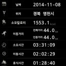 영천본가 이미지