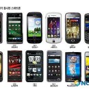 스마트폰 이미지