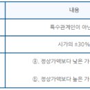 사회복지법인 이월어린이집 이미지