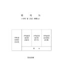 로얄빌딩5층