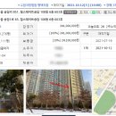 평택안일초등학교 이미지