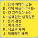 MBTI 요약 이미지