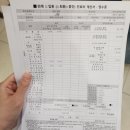 ORTEC 이미지