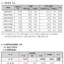 소사2지구 이미지