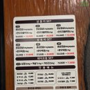 육하원칙 | [맛집 탐방] 압도적인 돌판 불쇼와 고퀄리티의 만남, '육하원칙' 솔직 후기