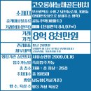 남천정문약국 이미지