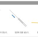 영신무역 이미지