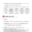 스마트컨설팅 - 금천구 디지털로10길 35 | 스마트컨설팅