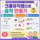 네모랩 | 크롬 뮤직랩의 ‘송 메이커(Song Maker)’ 활용후기