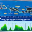26년 11월 고군산도 섬잇길트래킹_10월25일 내용수정 이미지