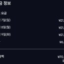 로피하우스 이미지