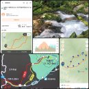 석룡산 정상에서 대박 썰 & 조무락골계곡 여름 산행! 이미지