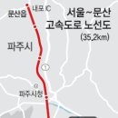 서울고속도로㈜ 이미지