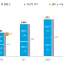 청산주가 이미지